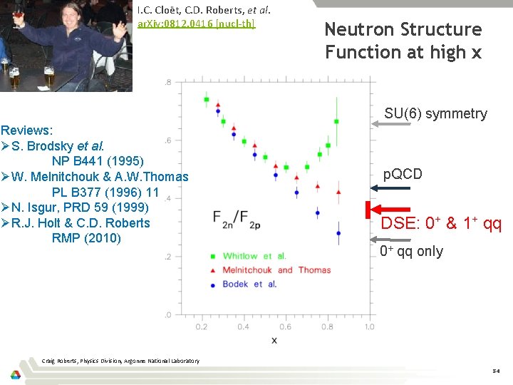 I. C. Cloët, C. D. Roberts, et al. ar. Xiv: 0812. 0416 [nucl-th] Neutron