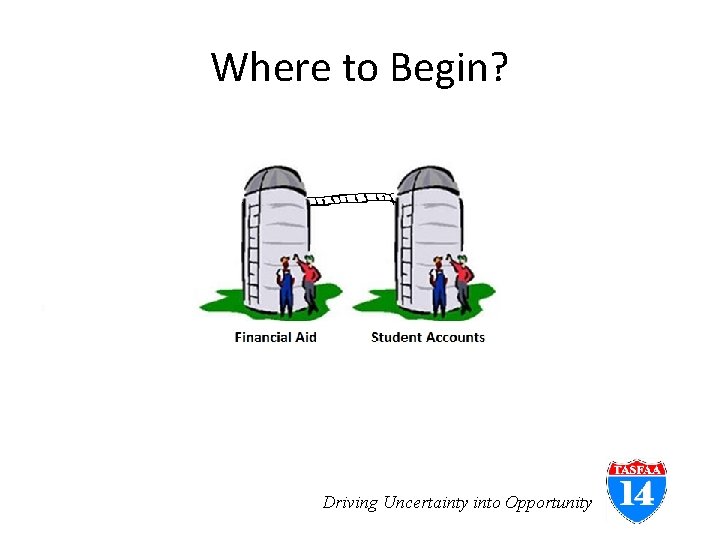 Where to Begin? Driving Uncertainty into Opportunity 