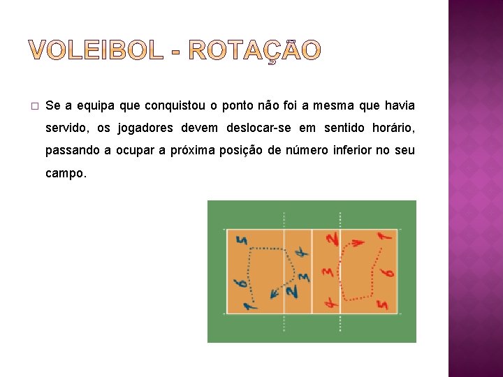 � Se a equipa que conquistou o ponto não foi a mesma que havia