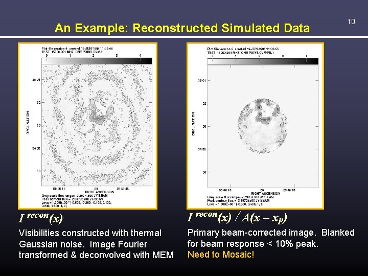 An Example: Reconstructed Simulated Data 10 I recon(x) / A(x – xp) Visibilities constructed