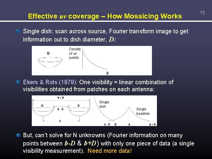 Effective uv coverage – How Mosaicing Works Single dish: scan across source, Fourier transform