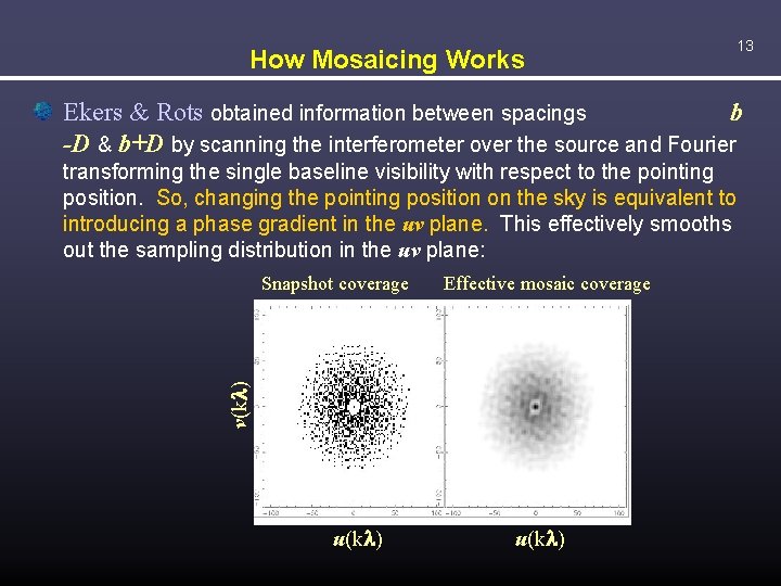 How Mosaicing Works 13 Ekers & Rots obtained information between spacings b -D &