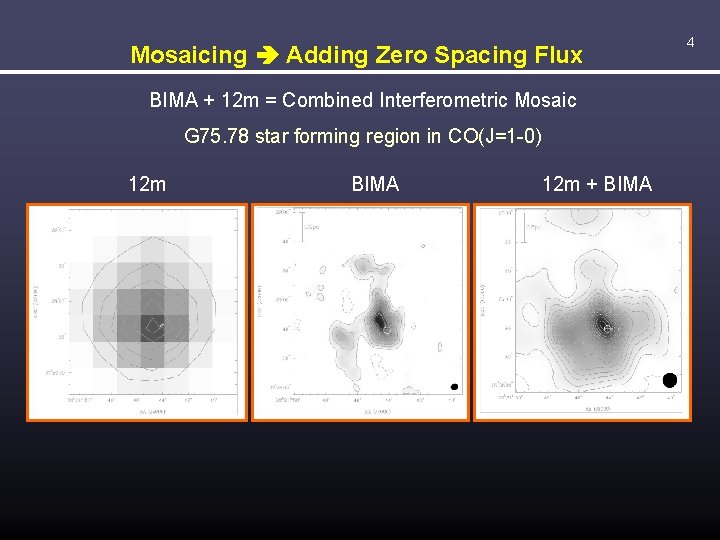 Mosaicing Adding Zero Spacing Flux BIMA + 12 m = Combined Interferometric Mosaic G