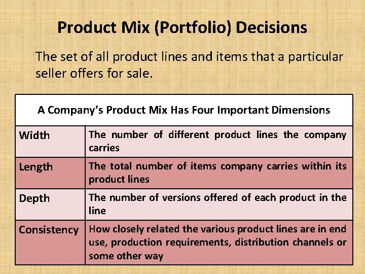 Product Mix (Portfolio) Decisions The set of all product lines and items that a