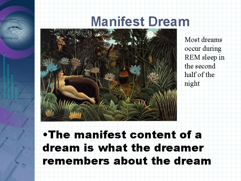 Manifest Dream Most dreams occur during REM sleep in the second half of the