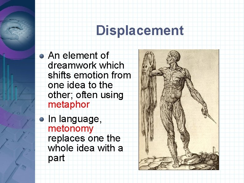 Displacement An element of dreamwork which shifts emotion from one idea to the other;