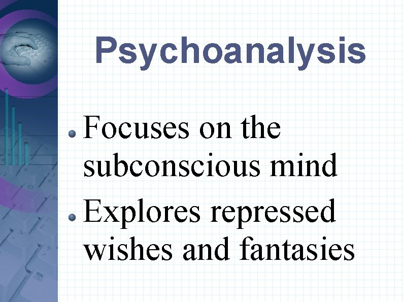 Psychoanalysis Focuses on the subconscious mind Explores repressed wishes and fantasies 