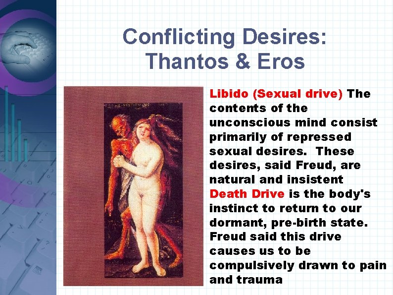 Conflicting Desires: Thantos & Eros Libido (Sexual drive) The contents of the unconscious mind