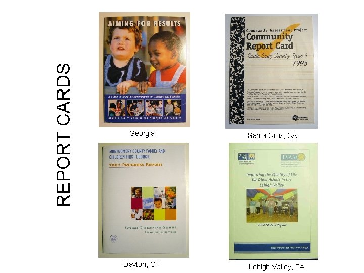 REPORT CARDS Georgia Dayton, OH Santa Cruz, CA Lehigh Valley, PA 