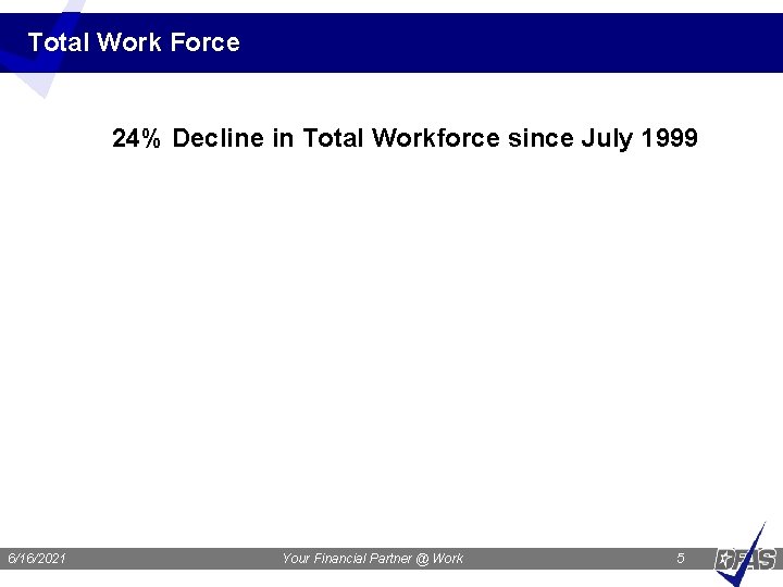 Total Work Force 24% Decline in Total Workforce since July 1999 6/16/2021 Your Financial