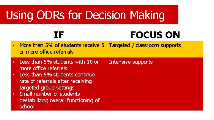 Using ODRs for Decision Making IF FOCUS ON • More than 5% of students