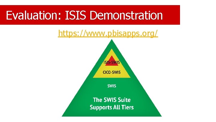 Evaluation: ISIS Demonstration https: //www. pbisapps. org/ 