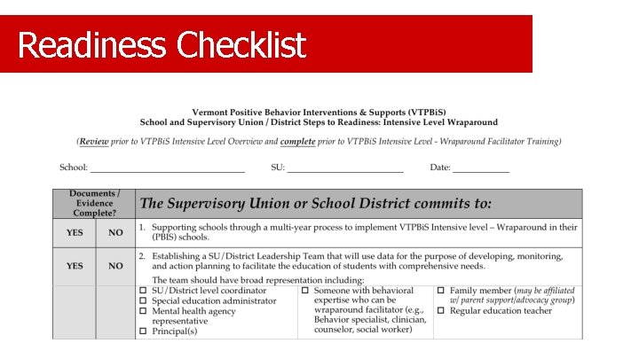 Readiness Checklist 