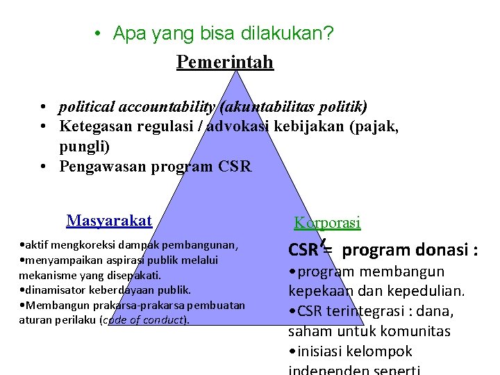 • Apa yang bisa dilakukan? Pemerintah • political accountability (akuntabilitas politik) • Ketegasan • Apa yang bisa dilakukan? Pemerintah • political accountability (akuntabilitas politik) • Ketegasan