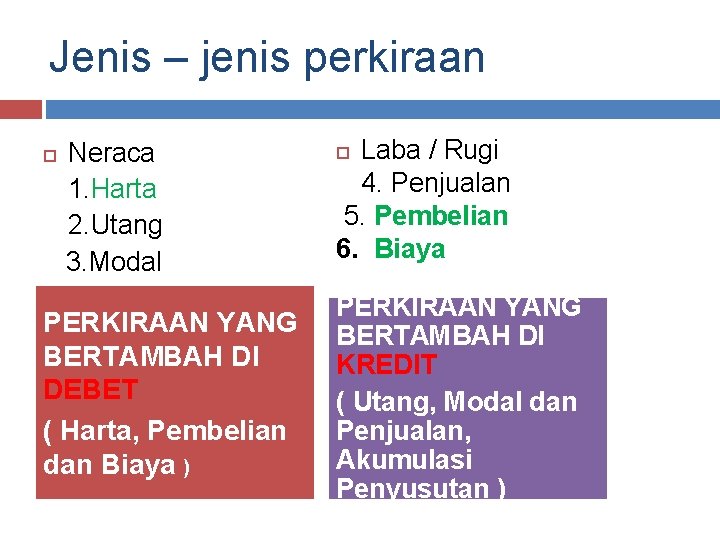 Jenis – jenis perkiraan Neraca 1. Harta 2. Utang 3. Modal PERKIRAAN YANG BERTAMBAH