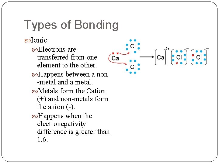 Types of Bonding Ionic Electrons are transferred from one element to the other. Happens
