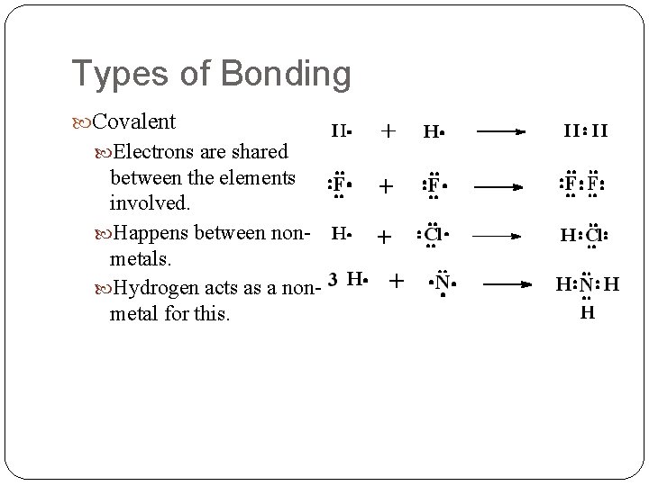 Types of Bonding Covalent Electrons are shared between the elements involved. Happens between nonmetals.