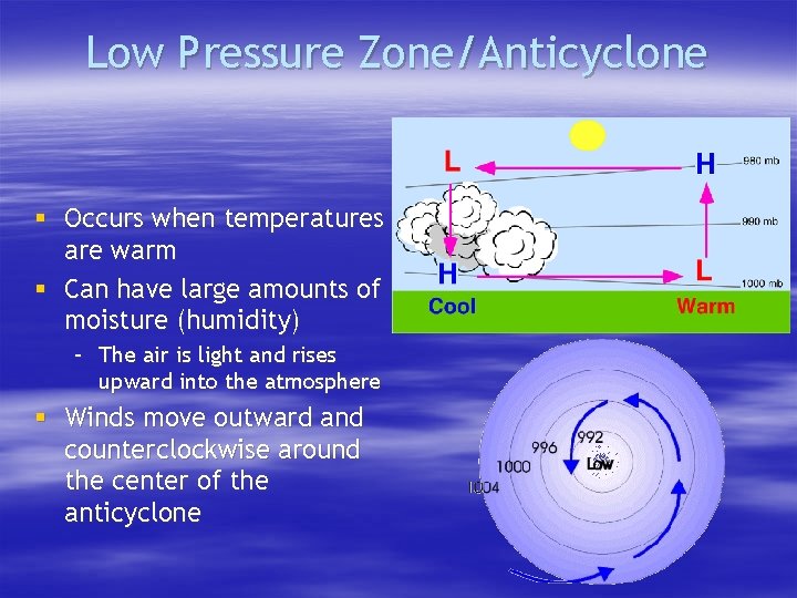 Low Pressure Zone/Anticyclone § Occurs when temperatures are warm § Can have large amounts Low Pressure Zone/Anticyclone § Occurs when temperatures are warm § Can have large amounts
