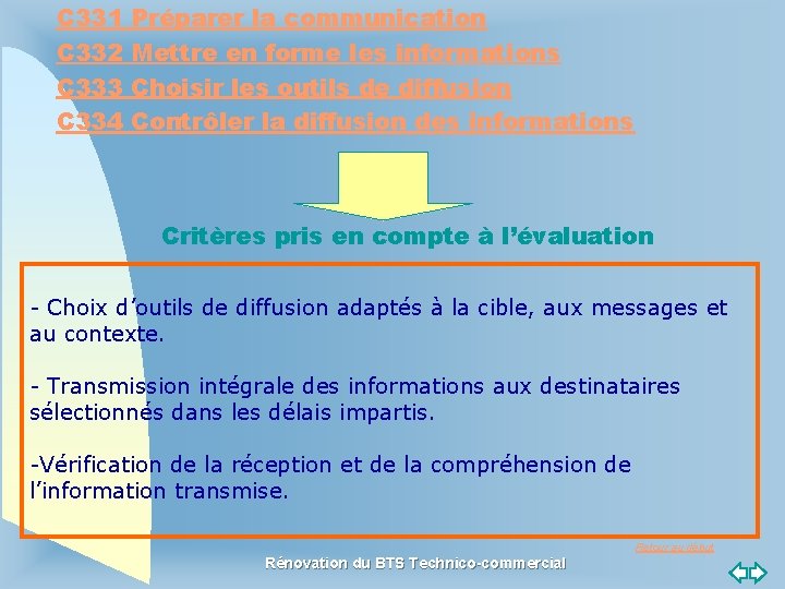 C 331 C 332 C 333 C 334 Préparer la communication Mettre en forme