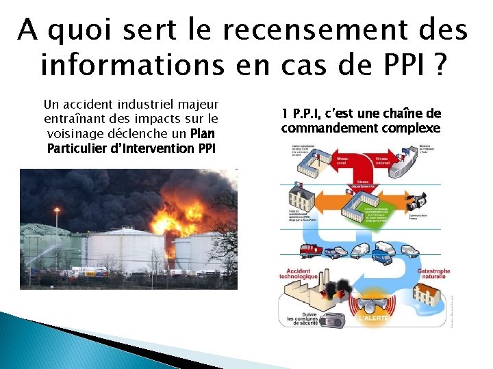 A quoi sert le recensement des informations en cas de PPI ? Un accident