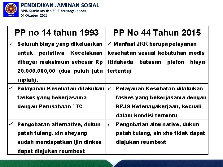 PENDIDIKAN JAMINAN SOSIAL BPJS Kesehatan dan BPJS Ketenagakerjaan 04 Oktober 2015 PP no 14
