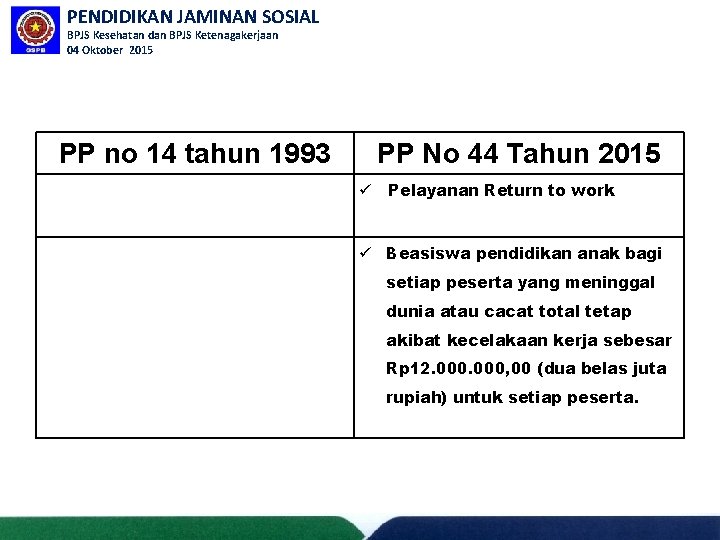 PENDIDIKAN JAMINAN SOSIAL BPJS Kesehatan dan BPJS Ketenagakerjaan 04 Oktober 2015 PP no 14