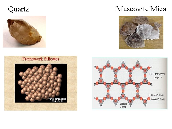 Quartz Muscovite Mica 
