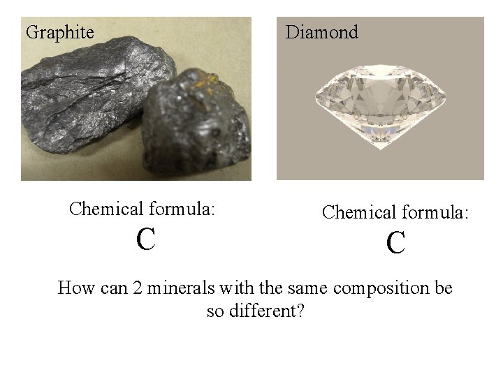 Graphite Diamond Chemical formula: C How can 2 minerals with the same composition be