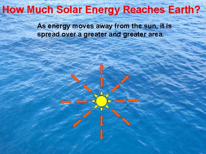 How Much Solar Energy Reaches Earth? As energy moves away from the sun, it