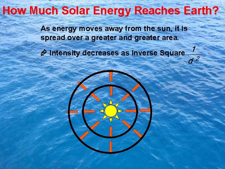 How Much Solar Energy Reaches Earth? As energy moves away from the sun, it