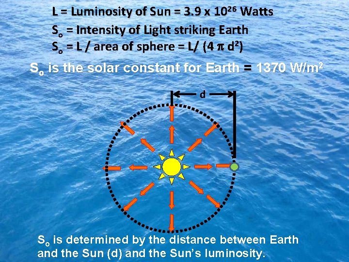 L = Luminosity of Sun = 3. 9 x 1026 Watts So = Intensity