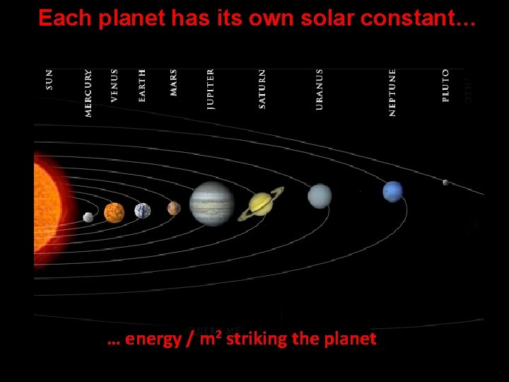 Each planet has its own solar constant… … energy / m 2 striking the