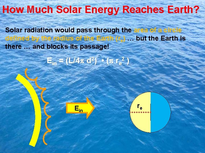 How Much Solar Energy Reaches Earth? Solar radiation would pass through the area of