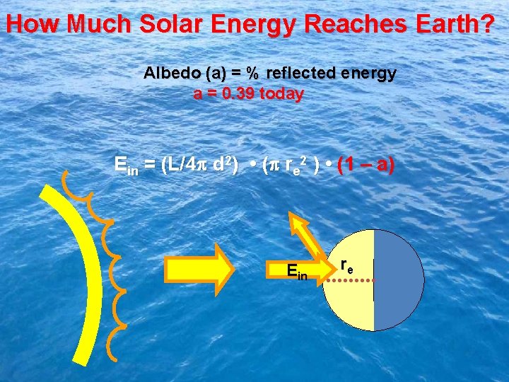 How Much Solar Energy Reaches Earth? Albedo (a) = % reflected energy a =