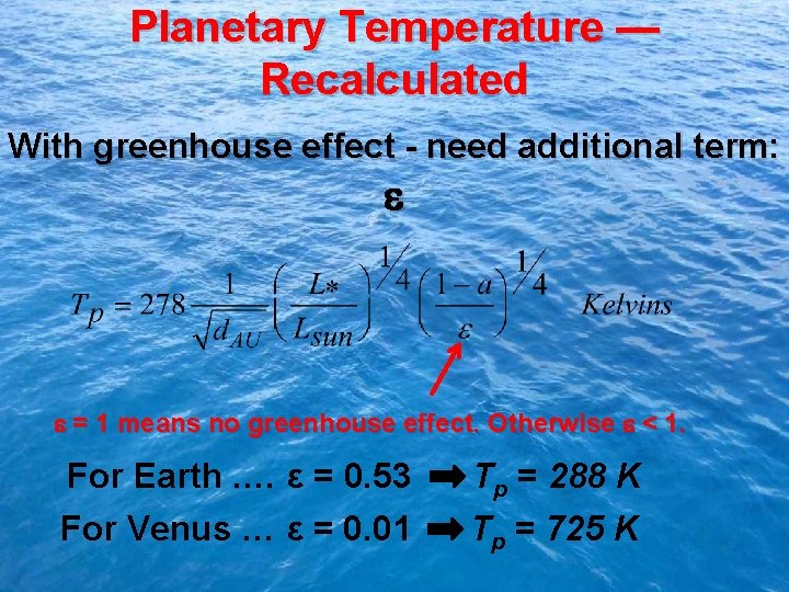 Planetary Temperature — Recalculated With greenhouse effect - need additional term: = 1 means