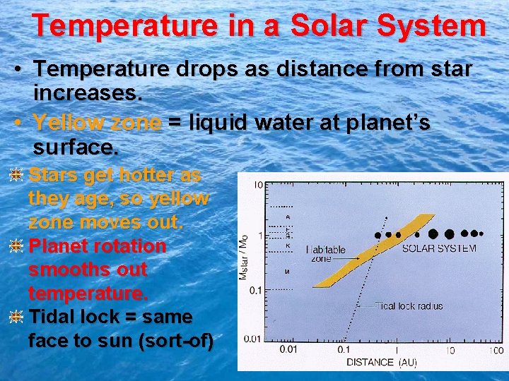 Temperature in a Solar System • Temperature drops as distance from star increases. •