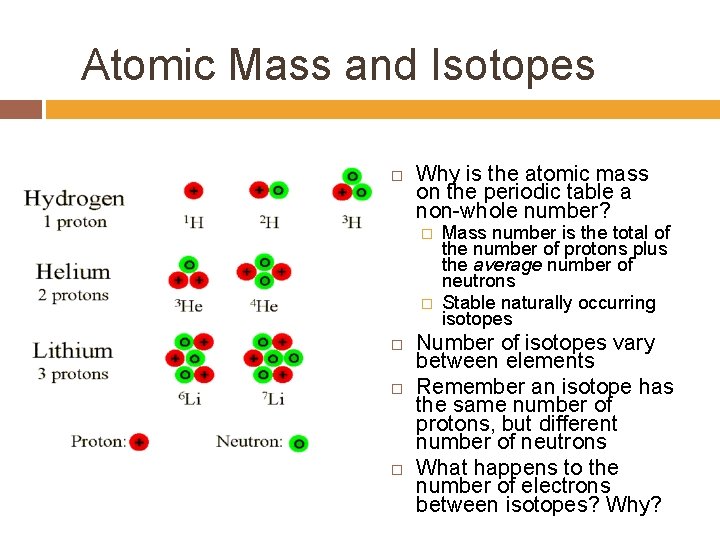 Atomic Mass and Isotopes Why is the atomic mass on the periodic table a
