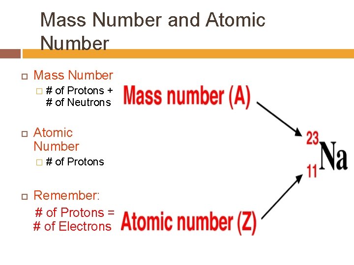 Mass Number and Atomic Number Mass Number � Atomic Number � # of Protons