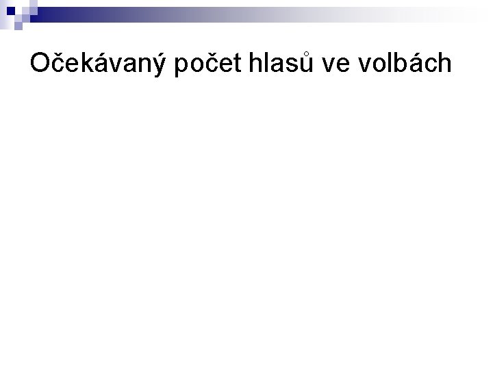 Očekávaný počet hlasů ve volbách 
