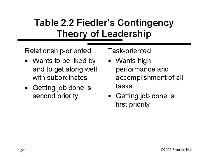 Table 2. 2 Fiedler’s Contingency Theory of Leadership Relationship-oriented § Wants to be liked