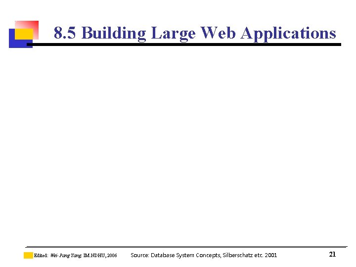 8. 5 Building Large Web Applications Edited: Wei-Pang Yang, IM. NDHU, 2006 Source: Database 8. 5 Building Large Web Applications Edited: Wei-Pang Yang, IM. NDHU, 2006 Source: Database