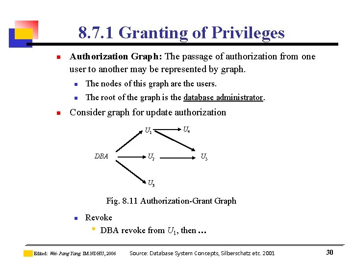 8. 7. 1 Granting of Privileges n n Authorization Graph: The passage of authorization 8. 7. 1 Granting of Privileges n n Authorization Graph: The passage of authorization