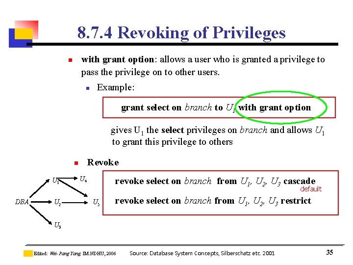 8. 7. 4 Revoking of Privileges with grant option: allows a user who is 8. 7. 4 Revoking of Privileges with grant option: allows a user who is