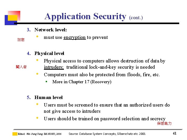 Application Security (cont. ) 加密 3. Network level: • must use encryption to prevent Application Security (cont. ) 加密 3. Network level: • must use encryption to prevent