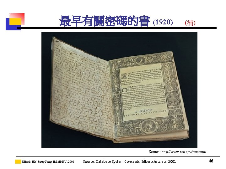 最早有關密碼的書 (1920) (補) Source: http: //www. nsa. gov/museum/ Edited: Wei-Pang Yang, IM. NDHU, 2006 最早有關密碼的書 (1920) (補) Source: http: //www. nsa. gov/museum/ Edited: Wei-Pang Yang, IM. NDHU, 2006