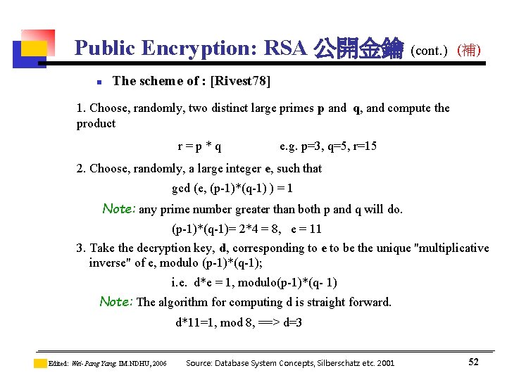 Public Encryption: RSA 公開金鑰 (cont. ) n (補) The scheme of : [Rivest 78]