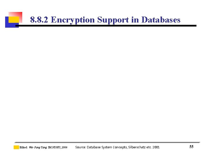 8. 8. 2 Encryption Support in Databases Edited: Wei-Pang Yang, IM. NDHU, 2006 Source: 8. 8. 2 Encryption Support in Databases Edited: Wei-Pang Yang, IM. NDHU, 2006 Source: