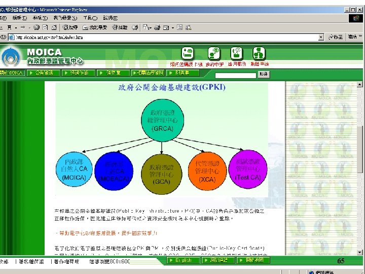 Edited: Wei-Pang Yang, IM. NDHU, 2006 Source: Database System Concepts, Silberschatz etc. 2001 65 Edited: Wei-Pang Yang, IM. NDHU, 2006 Source: Database System Concepts, Silberschatz etc. 2001 65