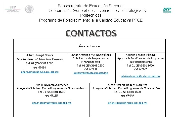 Subsecretaría de Educación Superior Coordinación General de Universidades Tecnológicas y Politécnicas Programa de Fortalecimiento