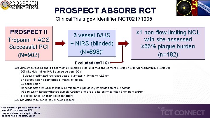 PROSPECT II PROSPECT ABSORB RCT Clinical. Trials. gov Identifier NCT 02171065 PROSPECT II Troponin